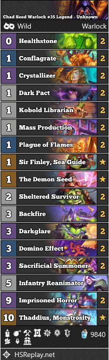 Chad Seed Warlock #35 Legend - Unknown