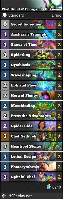 Chef Druid #119 Legend - Unknown
