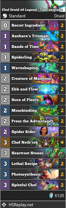 Chef Druid #8 Legend - TheCantelope