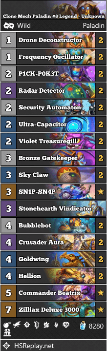 Clone Mech Paladin #8 Legend - Unknown
