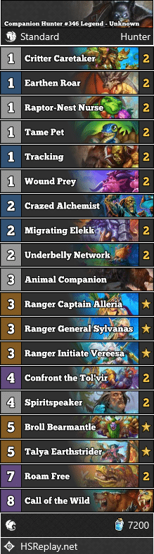 Companion Hunter #346 Legend - Unknown