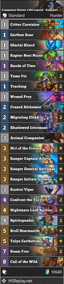 Companion Hunter #360 Legend - Unknown