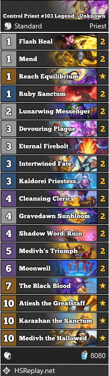 Control Priest #103 Legend - Unknown