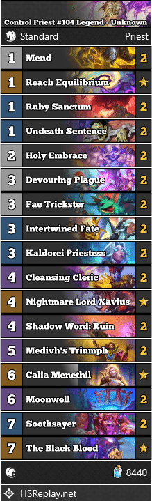 Control Priest #104 Legend - Unknown