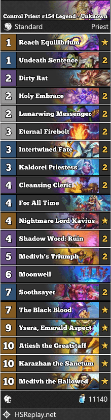 Control Priest #154 Legend - Unknown