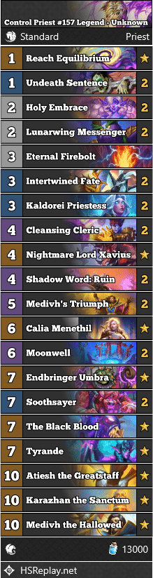 Control Priest #157 Legend - Unknown