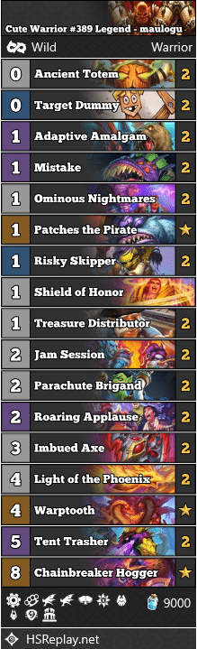 Cute Warrior #389 Legend - maulogu