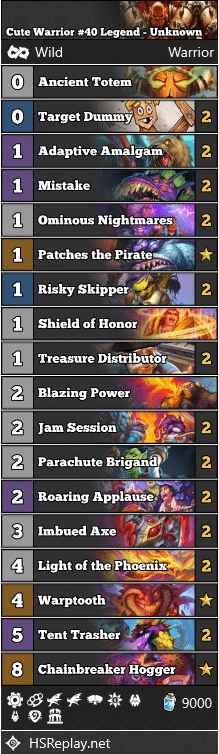 Cute Warrior #40 Legend - Unknown