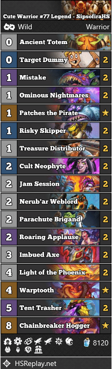 Cute Warrior #77 Legend - SipsofiraHS