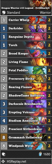 Dragon Warrior #15 Legend - EvilSharki4