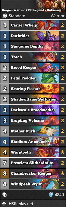Dragon Warrior #199 Legend - Unknown