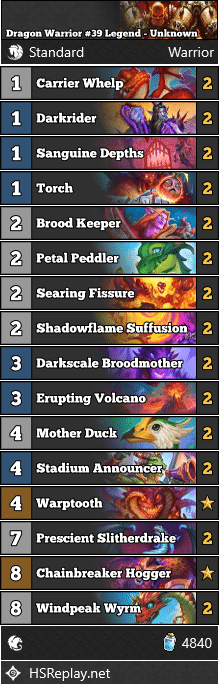Dragon Warrior #39 Legend - Unknown