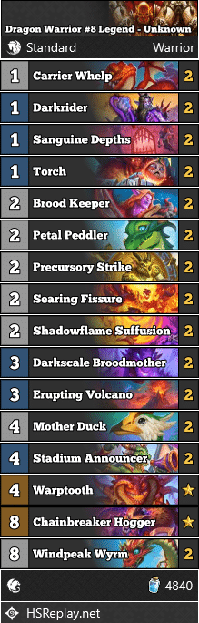 Dragon Warrior #8 Legend - Unknown