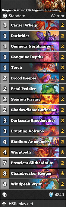 Dragon Warrior #96 Legend - Unknown