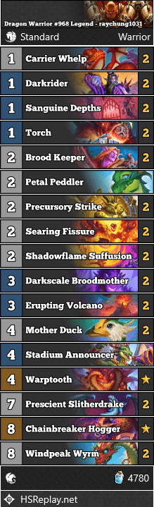Dragon Warrior #968 Legend - raychung1031