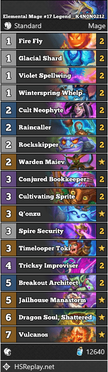 Elemental Mage #17 Legend - K4N0N0212