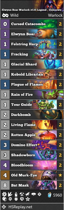 Elwynn Boar Warlock #135 Legend - Unknown