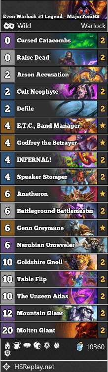 Even Warlock #1 Legend - MajorTomHS