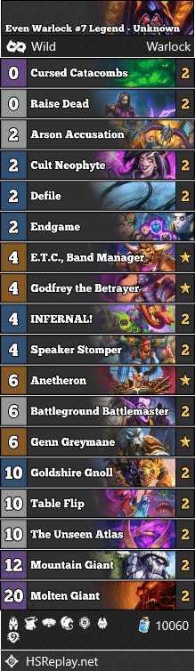 Even Warlock #7 Legend - Unknown