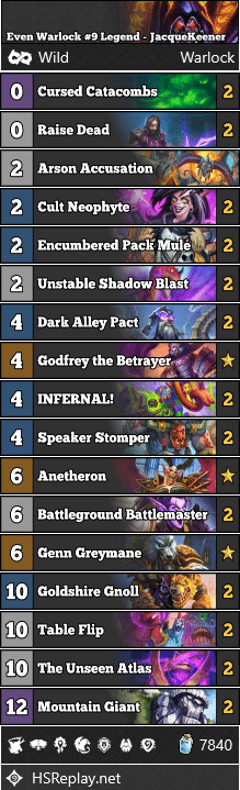 Even Warlock #9 Legend - JacqueKeener