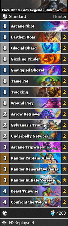 Face Hunter #25 Legend - Unknown