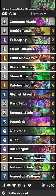 Fatigue Demon Hunter #12 Legend - 黎拉-亞斯普萊