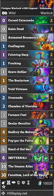 Fatigue Warlock #100 Legend - Unknown