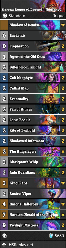 Garona Rogue #1 Legend - Jiuqianyu