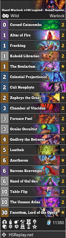 Hand Warlock #348 Legend - RenaPoussie