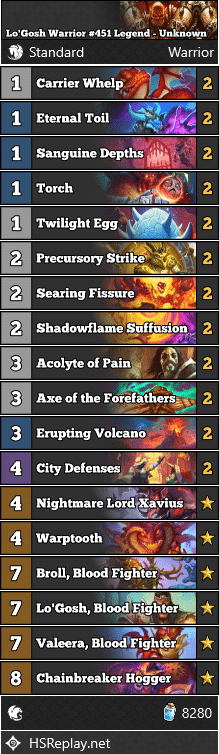 Lo'Gosh Warrior #451 Legend - Unknown