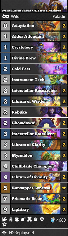Lynessa Libram Paladin #317 Legend - Unknown