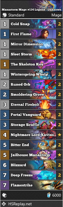 Manastorm Mage #134 Legend - Unknown