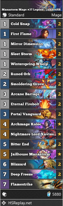 Manastorm Mage #37 Legend - JambreHS