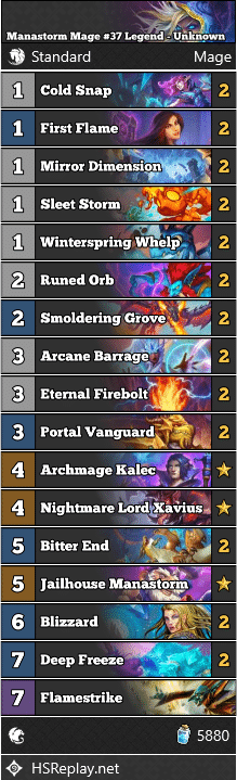 Manastorm Mage #37 Legend - Unknown