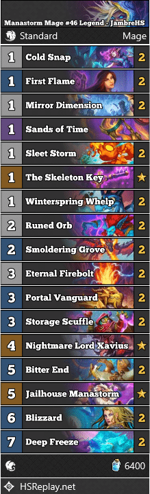 Manastorm Mage #46 Legend - JambreHS