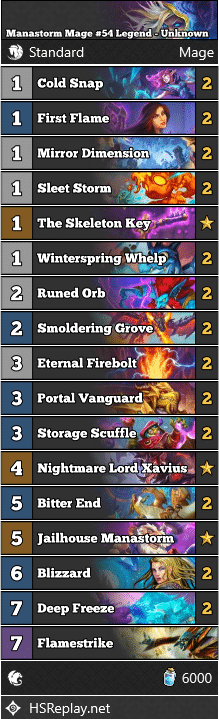 Manastorm Mage #54 Legend - Unknown