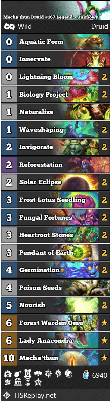 Mecha'thun Druid #167 Legend - Unknown