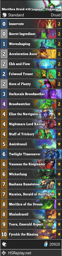 Merithra Druid #10 Legend - Unknown