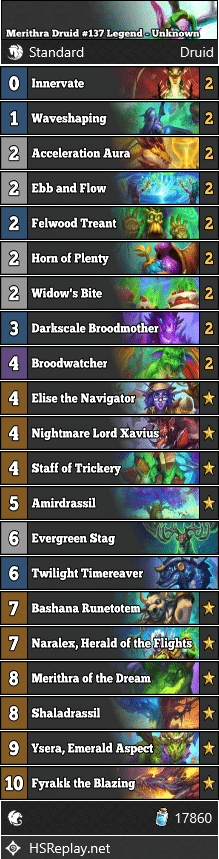 Merithra Druid #137 Legend - Unknown