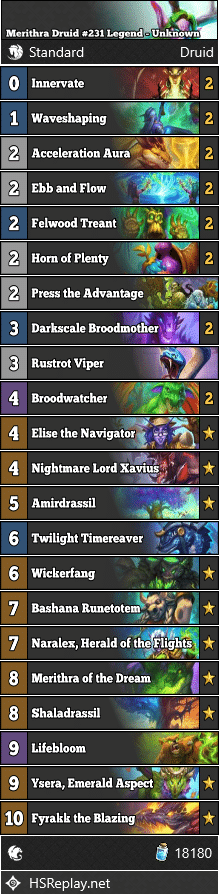 Merithra Druid #231 Legend - Unknown