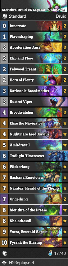 Merithra Druid #6 Legend - Unknown