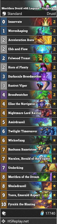 Merithra Druid #66 Legend - Unknown