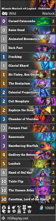 Miracle Warlock #9 Legend - Unknown