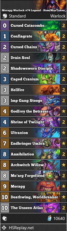 Moragg Warlock #74 Legend - HomiWasTaken