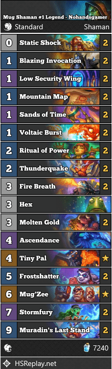 Mug Shaman #1 Legend - Nohandsgamer