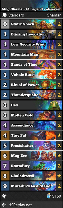 Mug Shaman #1 Legend - observer