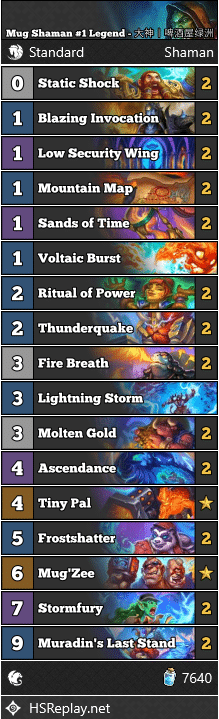 Mug Shaman #1 Legend - 大神丨啤酒屋绿洲