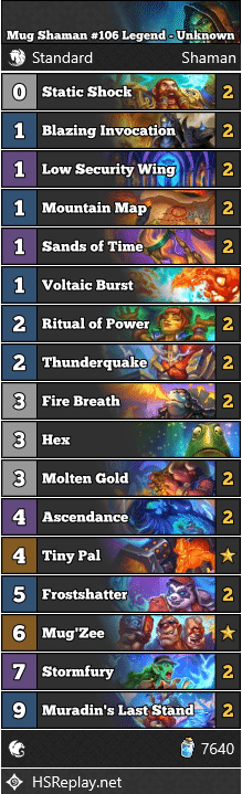 Mug Shaman #106 Legend - Unknown