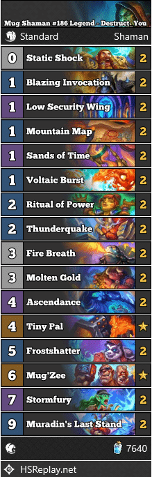 Mug Shaman #186 Legend - Destruct_You