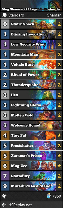 Mug Shaman #22 Legend - ins4ne_hs